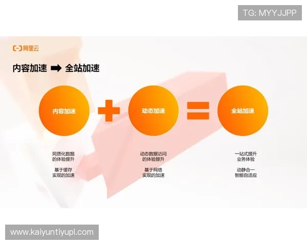 开云体育官方网站网址852 tw官方平台功能介绍与最新优惠活动，提升用户体验